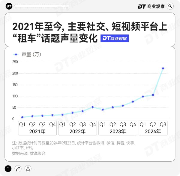 配资网配资指数 国庆假期的第一个旅游趋势，出现了